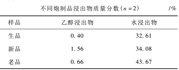 超微粉碎機 超微粉碎機